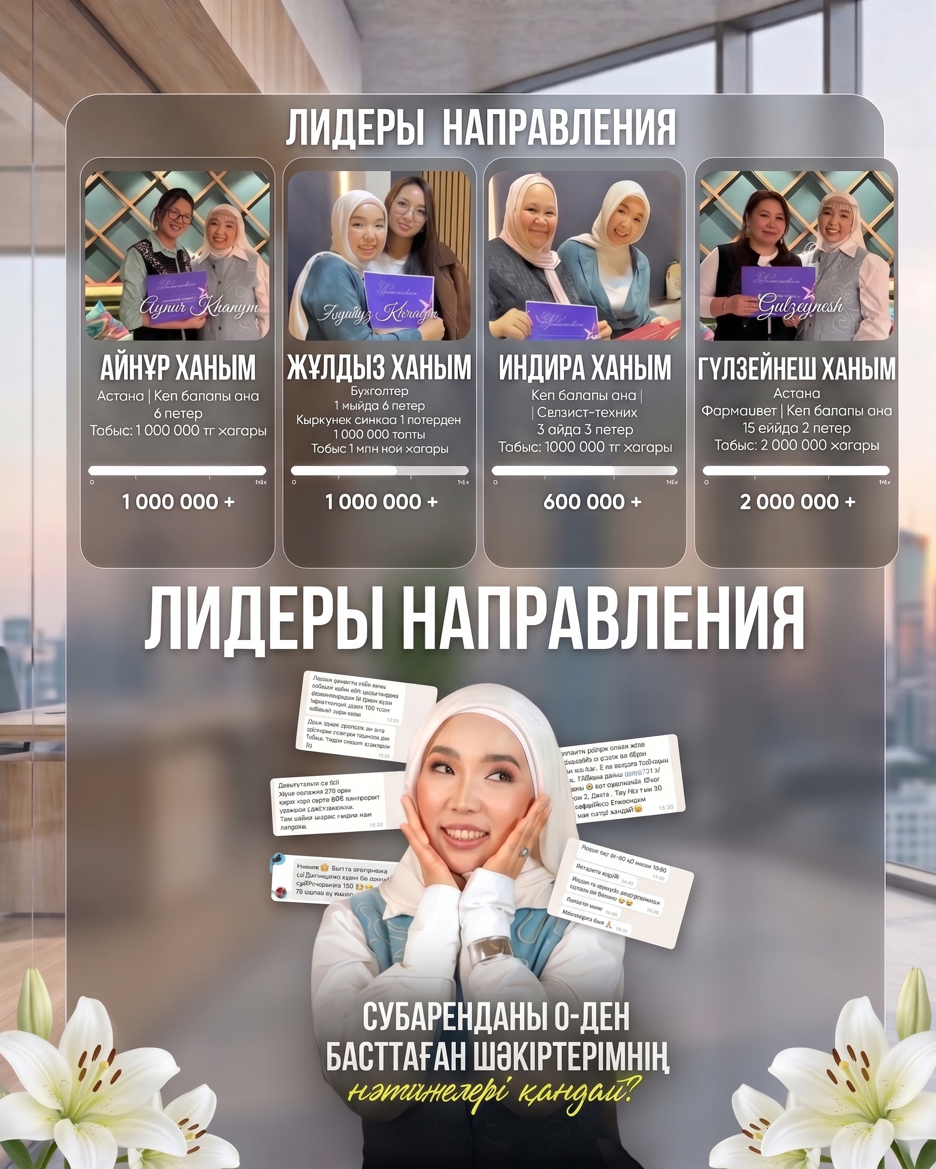 Лидеры направления — шәкірттердің нәтижелері